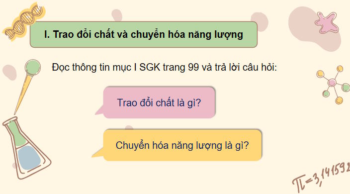 PPT KHTN 7 Bai 21 4*807706