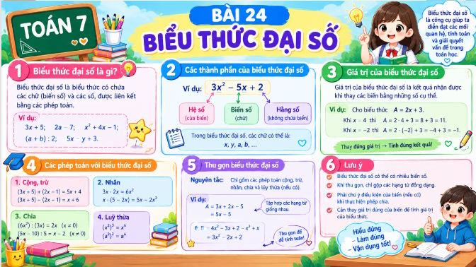Bai 24 Toan 7 6*808185
