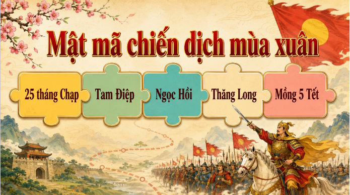 Van 8 Bai 1 QTDPQT 1*809191