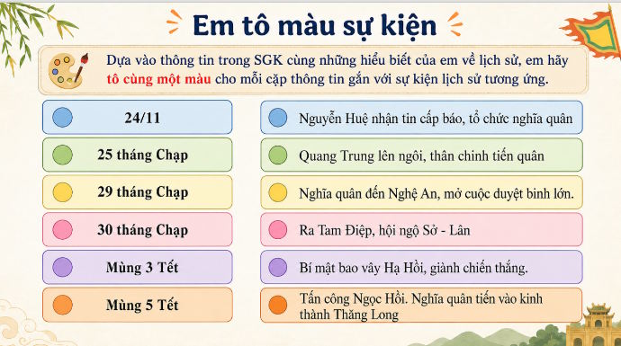 Van 8 Bai 1 QTDPQT 10*809182