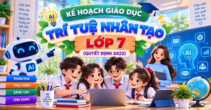 Kế hoạch giáo dục Trí tuệ nhân tạo lớp 7 