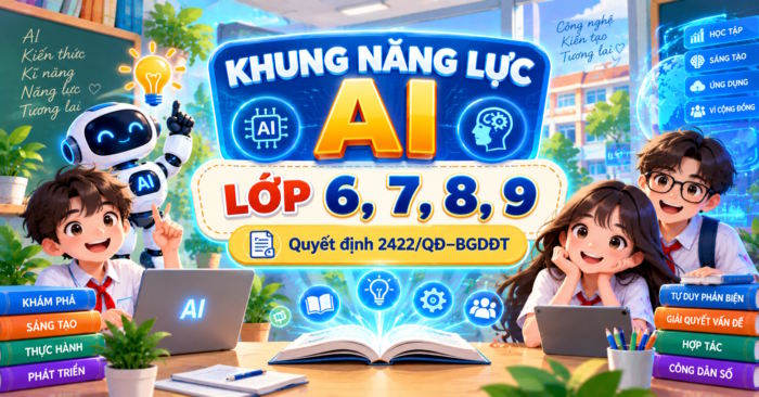 Khung nội dung giáo dục trí tuệ nhân tạo AI lớp 6, 7, 8, 9