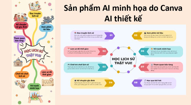 Lich su 6 Bai 1 6*812227