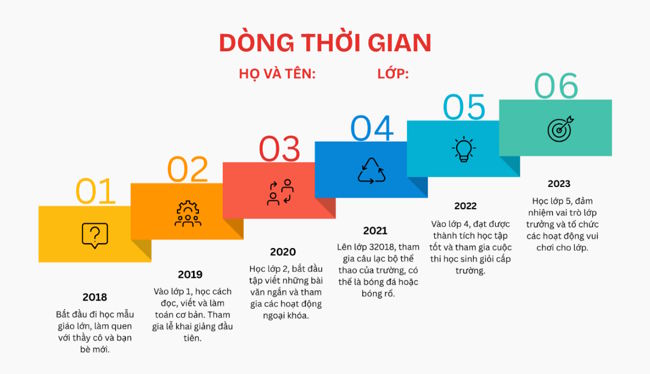 Giáo án PPT tích hợp AI Lịch sử 6 Bài 3