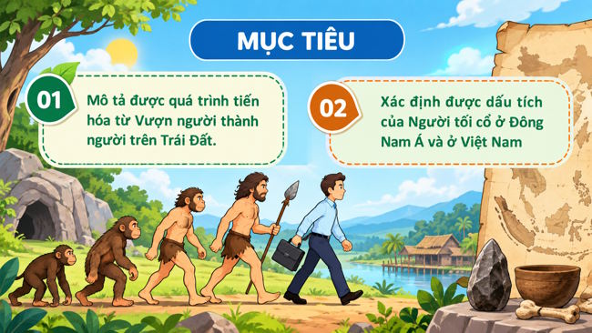 Giáo án PPT tích hợp AI Lịch sử 6 Bài 4