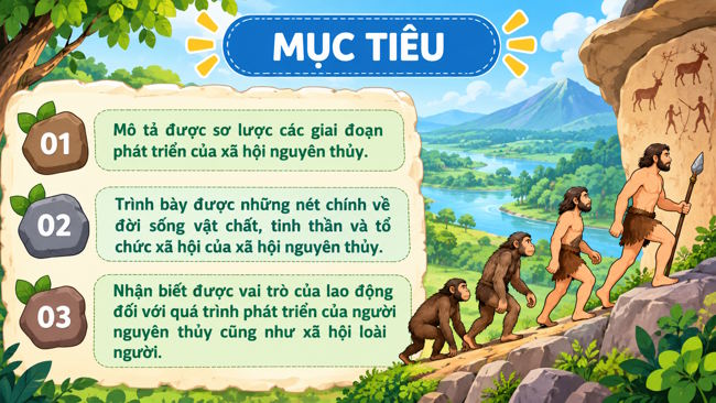 Giáo án PPT tích hợp AI Lịch sử 6 Bài 5