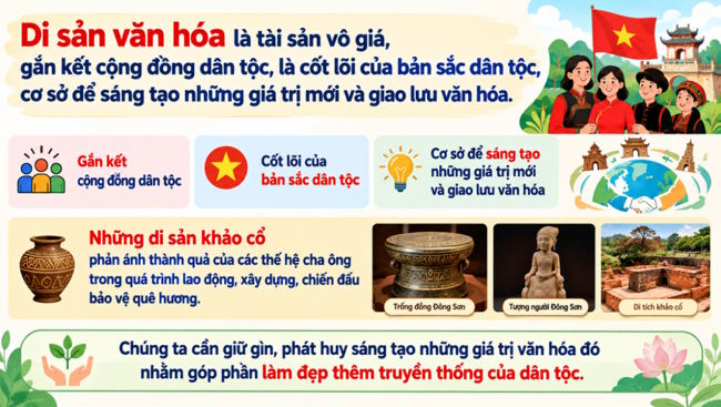Giáo án PPT tích hợp AI Lịch sử 6 Bài 6