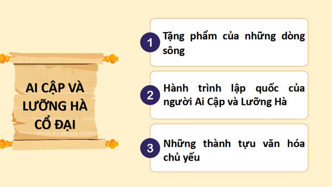 Giáo án PPT tích hợp AI Lịch sử 6 Bài 7