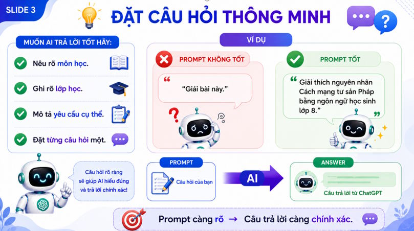 Giáo án điện tử tích hợp AI Lịch sử 7 Bài 6