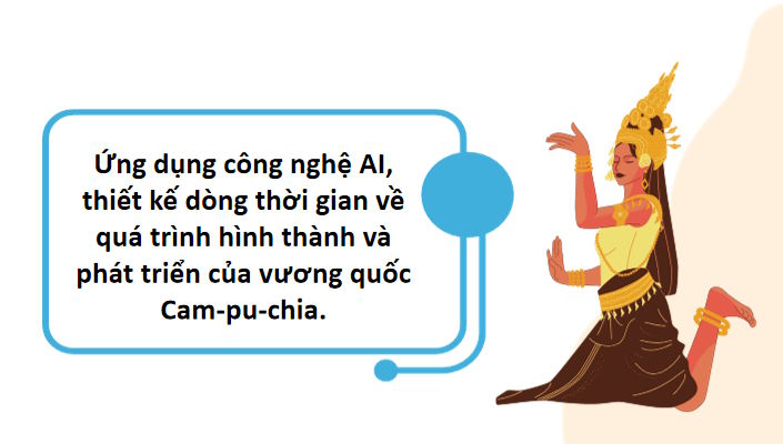  Giáo án điện tử tích hợp AI Lịch sử 7 Bài 8 