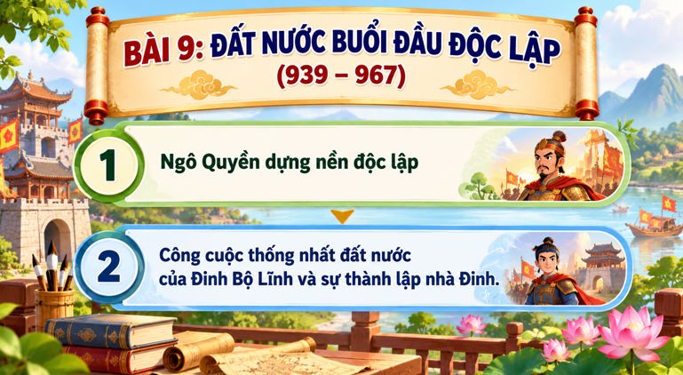  Giáo án điện tử tích hợp AI Lịch sử 7 Bài 9 