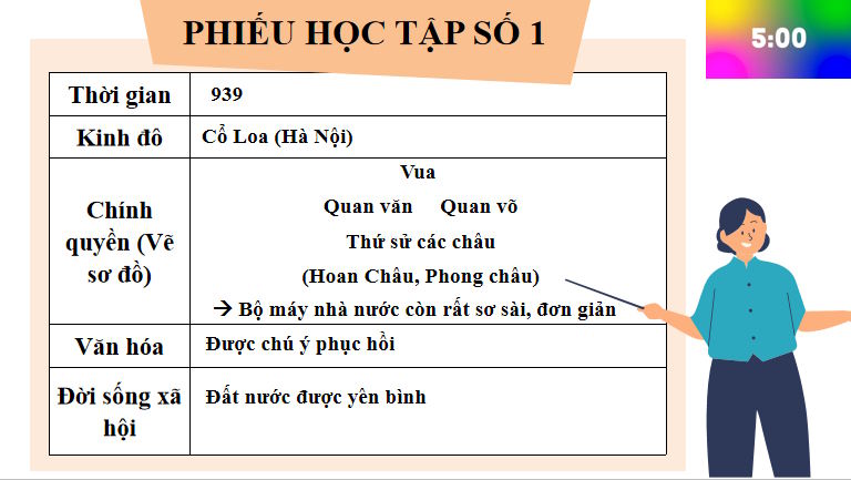  Giáo án điện tử tích hợp AI Lịch sử 7 Bài 9 