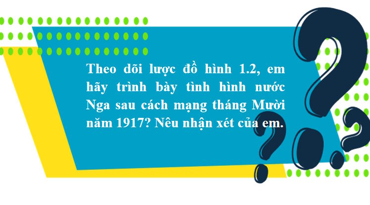 Giáo án điện tử tích hợp AI Lịch sử 9 Bài 1