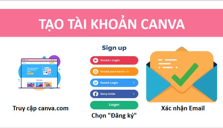 Giáo án điện tử tích hợp AI Lịch sử 9 Bài 2