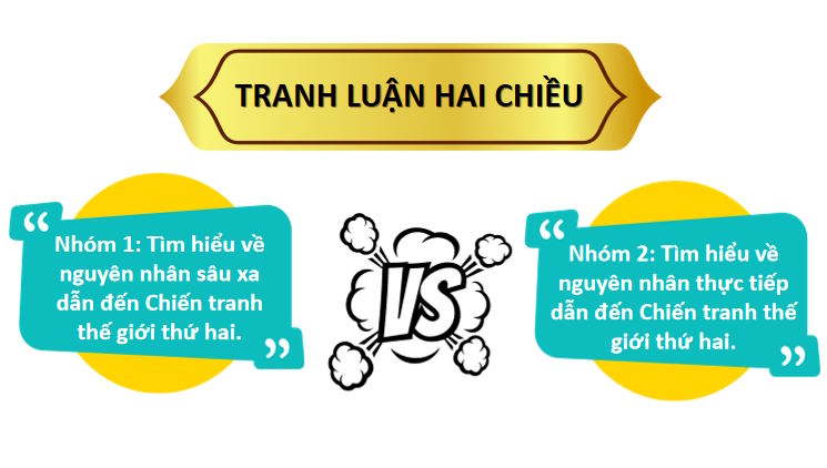 Giáo án điện tử tích hợp AI Lịch sử 9 Bài 4