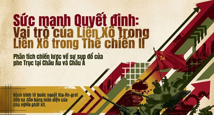 Giáo án điện tử tích hợp AI Lịch sử 9 Bài 4