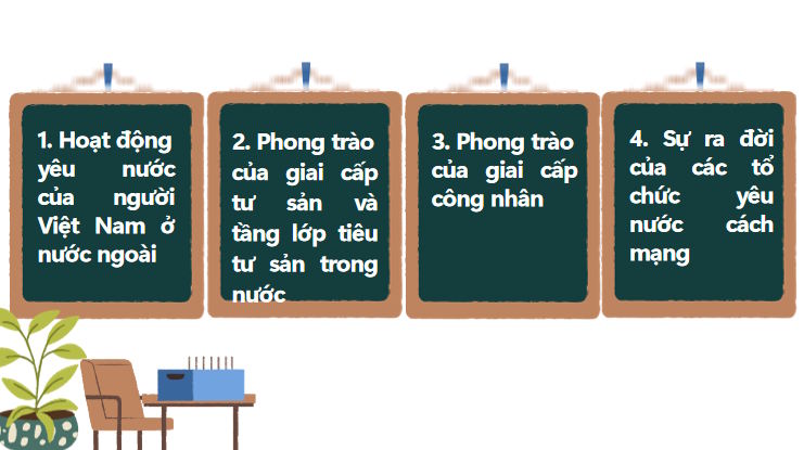 Giáo án điện tử tích hợp AI Lịch sử 9 Bài 5