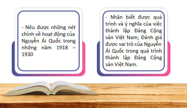 Giáo án điện tử tích hợp AI Lịch sử 9 Bài 6