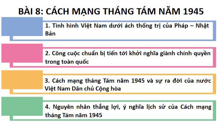 Giáo án điện tử tích hợp AI Lịch sử 9 Bài 8
