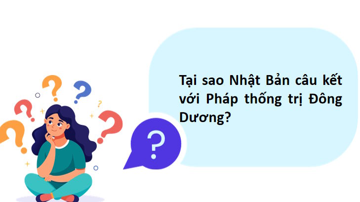 Giáo án điện tử tích hợp AI Lịch sử 9 Bài 8