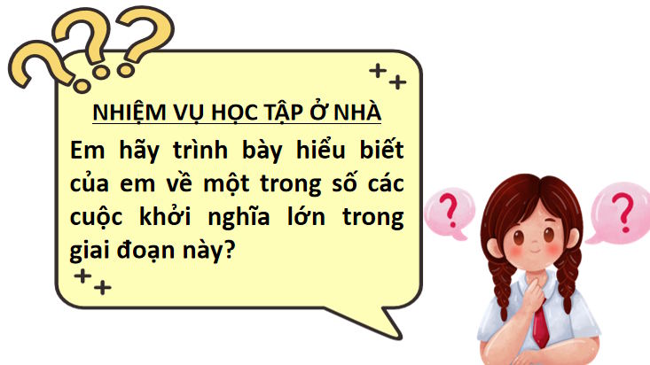 Giáo án điện tử tích hợp AI Lịch sử 9 Bài 8