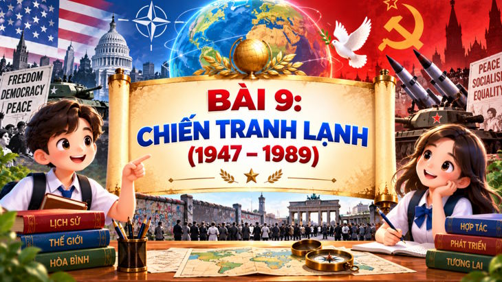 Giáo án điện tử tích hợp AI Lịch sử 9 Bài 9