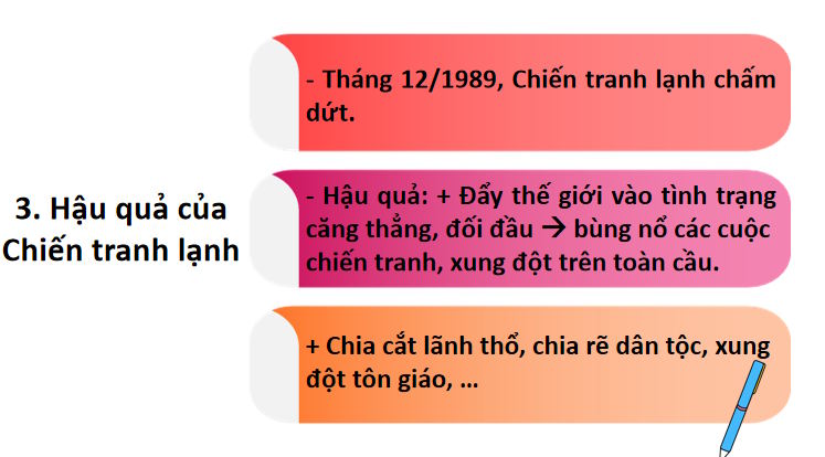 Giáo án điện tử tích hợp AI Lịch sử 9 Bài 9