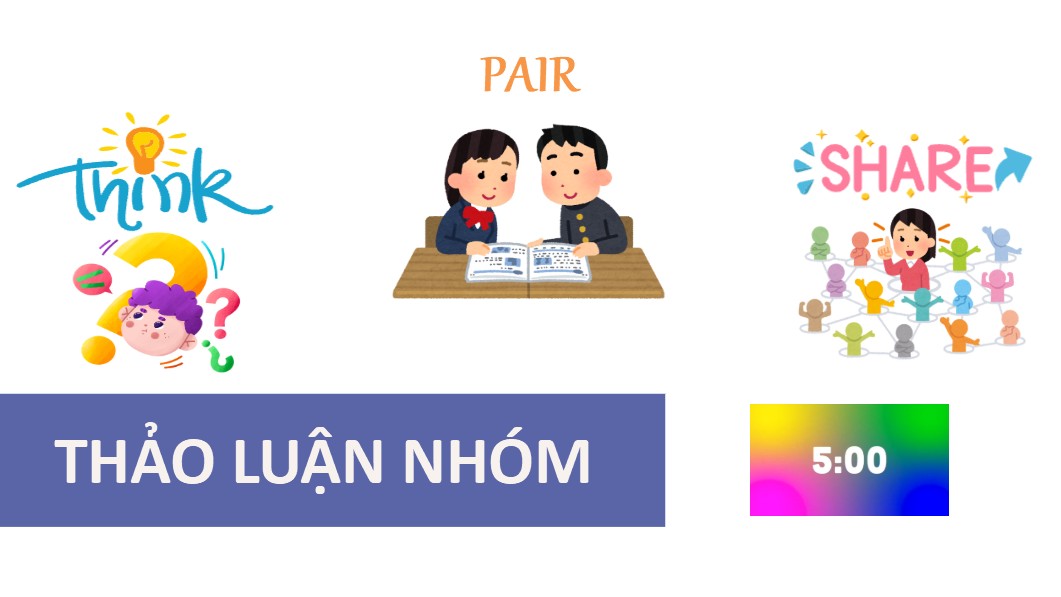 Giáo án điện tử Lịch sử 8 tích hợp AI Bài 7