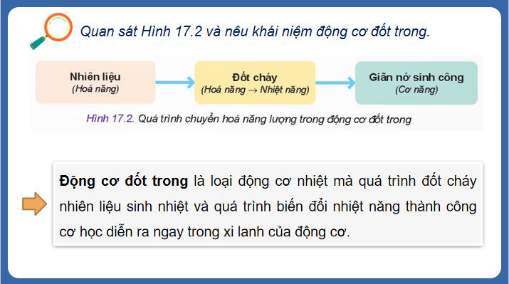 CNCN 11 Bai 17 3*813435