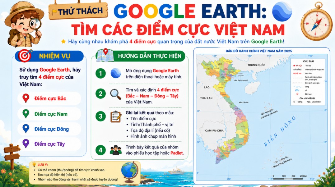 Giáo án PPT AI Địa lí 8 Bài 1