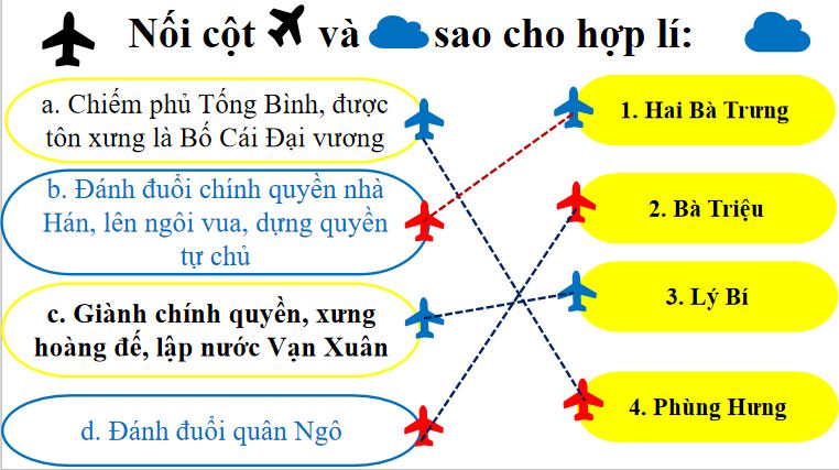 PPT Thuc hanh Lich su 11 6*814354
