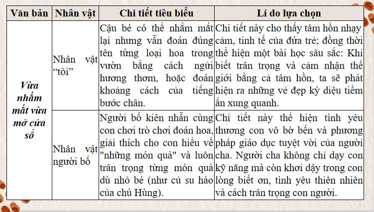 Bai 3 Cung co mo rong 5*815276