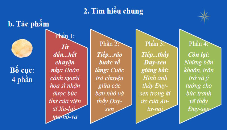 Bai 3 Nguoi thay dau tien 4*815289