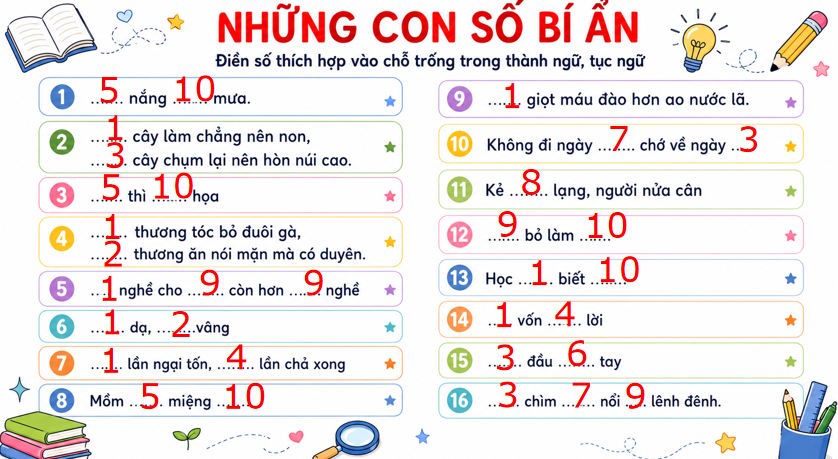 Bai 3 THTV trang 64 2*815292