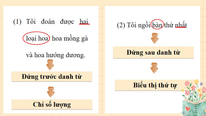 Bai 3 THTV trang 64 4*815275