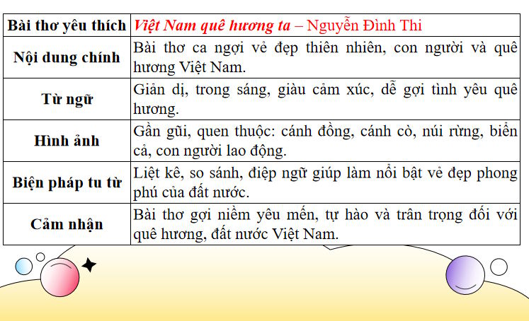 Bai 4 Cung co mo rong 6*815404