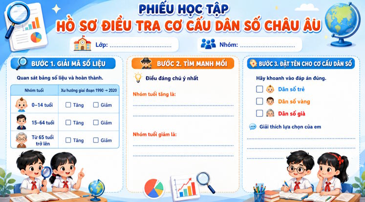 Dia li 7 Bai 2 4*815113
