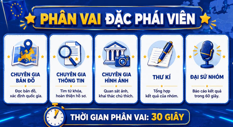 Dia li 7 Bai 4 6*815130
