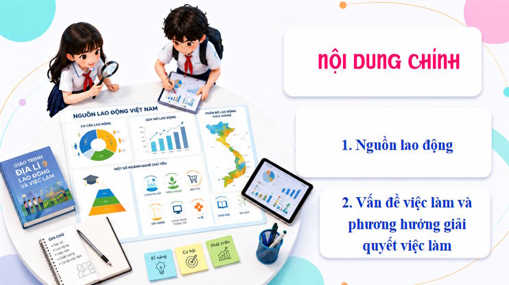 Dia li 9 Bai 3 3*815118