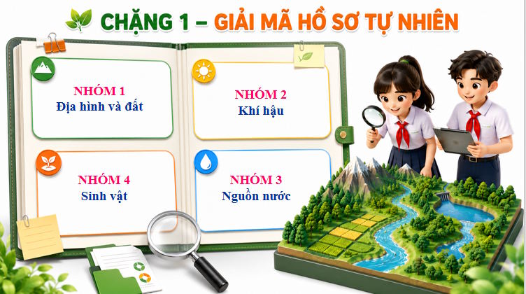 Dia li 9 Bai 5 6*815130