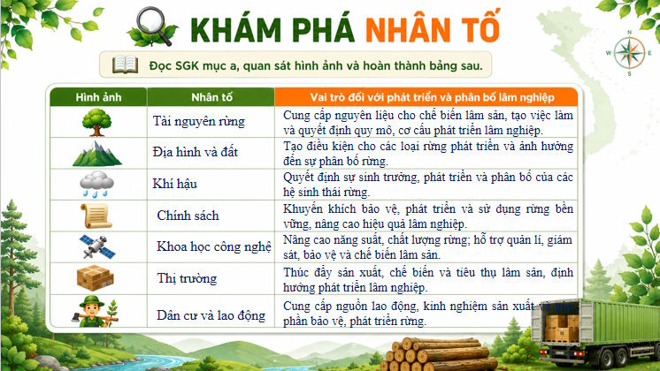 Dia li 9 Bai 6 5*815124