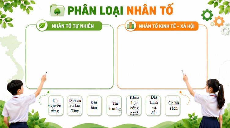 Dia li 9 Bai 6 6*815130
