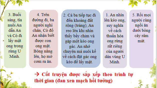 Bai 1 Di lay mat 5*815603