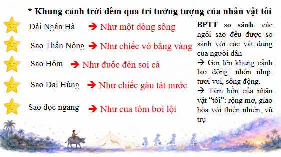 Bai 1 Ngan sao lam viec 6*815593