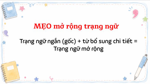 Bai 1 Thuc hanh tieng viet trang 17 5*815610