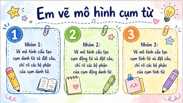 Bai 1 Thuc hanh tieng viet trang 24 2*815595
