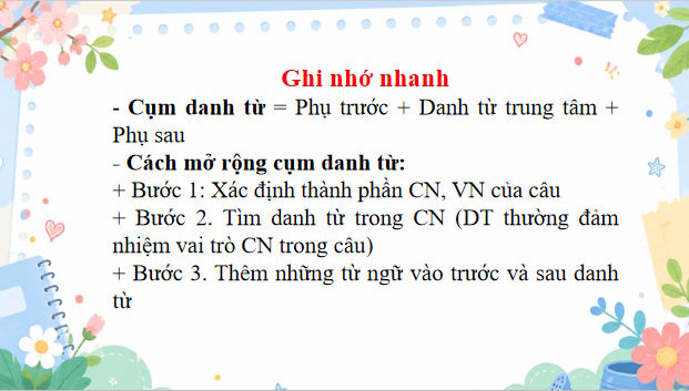 Bai 1 Thuc hanh tieng viet trang 24 4*815625