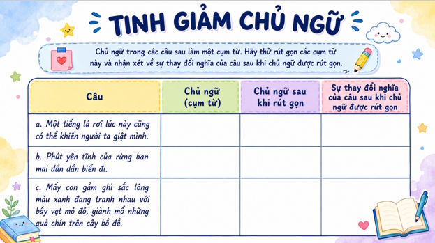 Bai 1 Thuc hanh tieng viet trang 24 6*815582