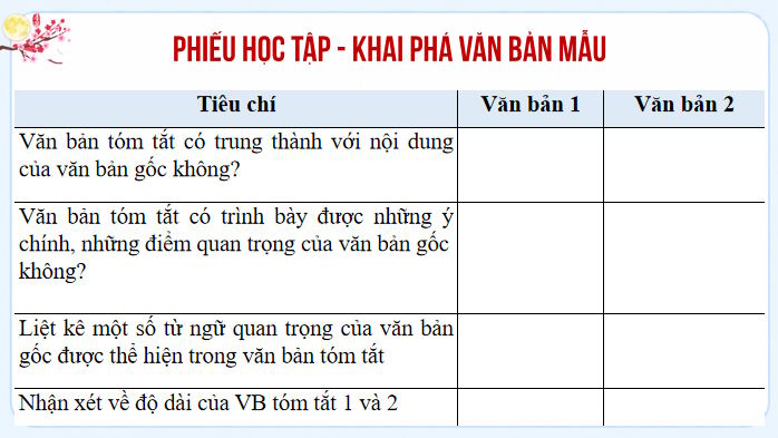 Bai 1 Viet tom tat 4*815607