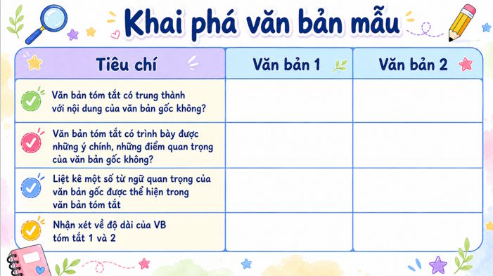 Bai 1 Viet tom tat 5*815570